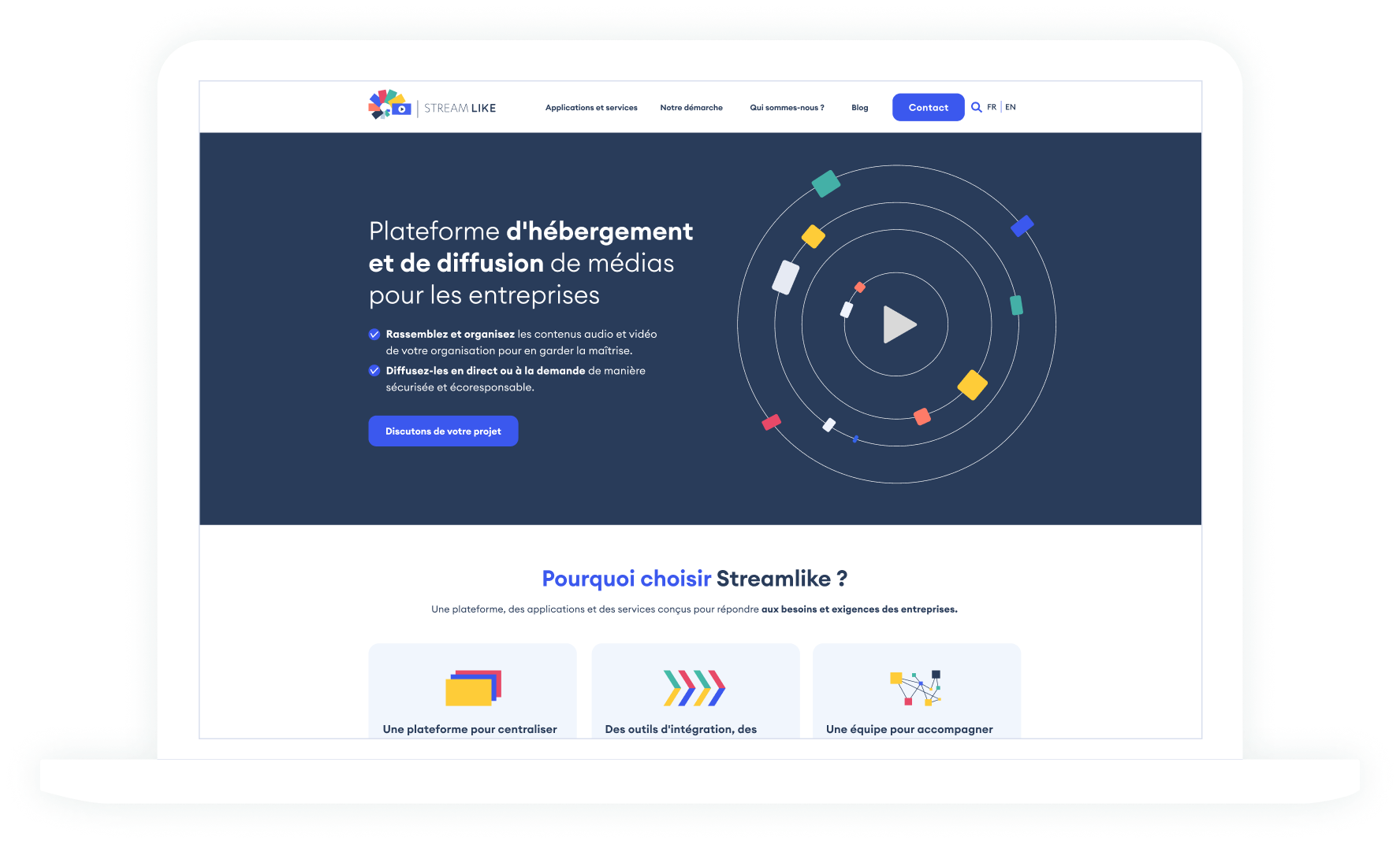 Prototype de Streamlike